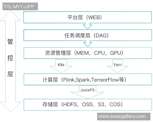 冰雪海外备战进展动态分析与未来展望